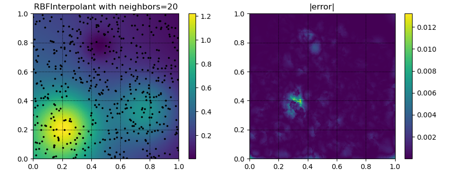 _images/interpolate.c.20.png