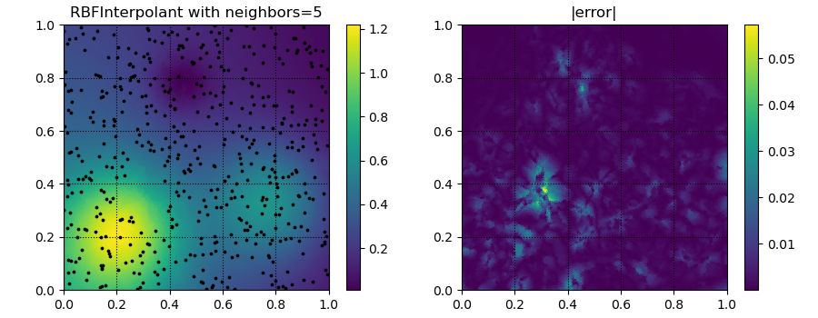 _images/interpolate.c.5.png